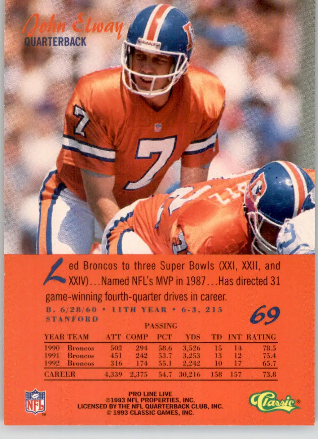 John Elway - 1993 Pro Line Live - #69 - Football
