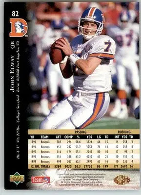 John Elway - 1995 Upper Deck - #82 - Football - Football Card Single