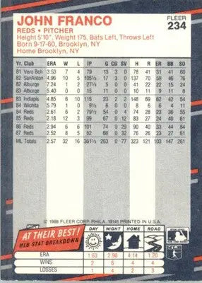 John Franco - 1988 Fleer - #234 - Baseball - Baseball Card Single
