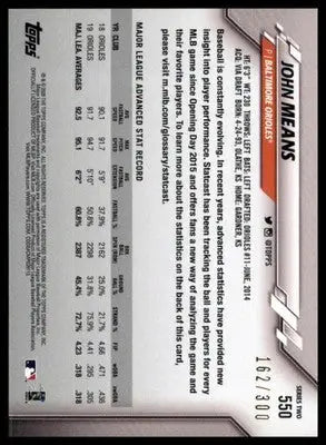 John Means 2020 Topps Advanced Stat #550 Baltimore Orioles