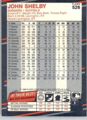 John Shelby - 1988 Fleer - #526 - Baseball - Baseball Card Single