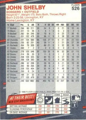 John Shelby - 1988 Fleer - #526 - Baseball - Baseball Card Single
