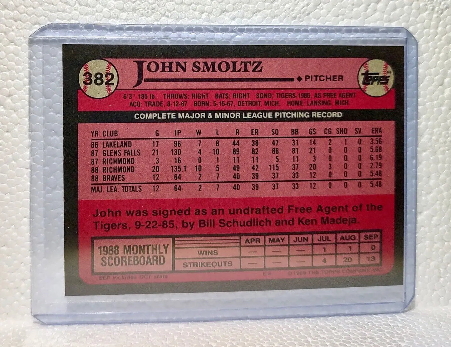 John Smoltz 1989 Topps MLB #382 Baseball Card Atlanta Braves - Baseball Card Single