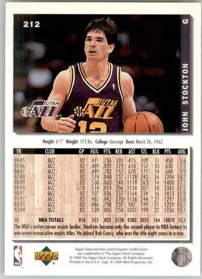 John Stockton - 1994-95 Collector’s Choice - #212 - Silver Signature Basketball - Basketball Card Single