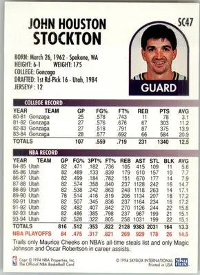 John Stockton - 1994-95 Hoops - #SC47 - Supreme Court Basketball - Basketball Card Single