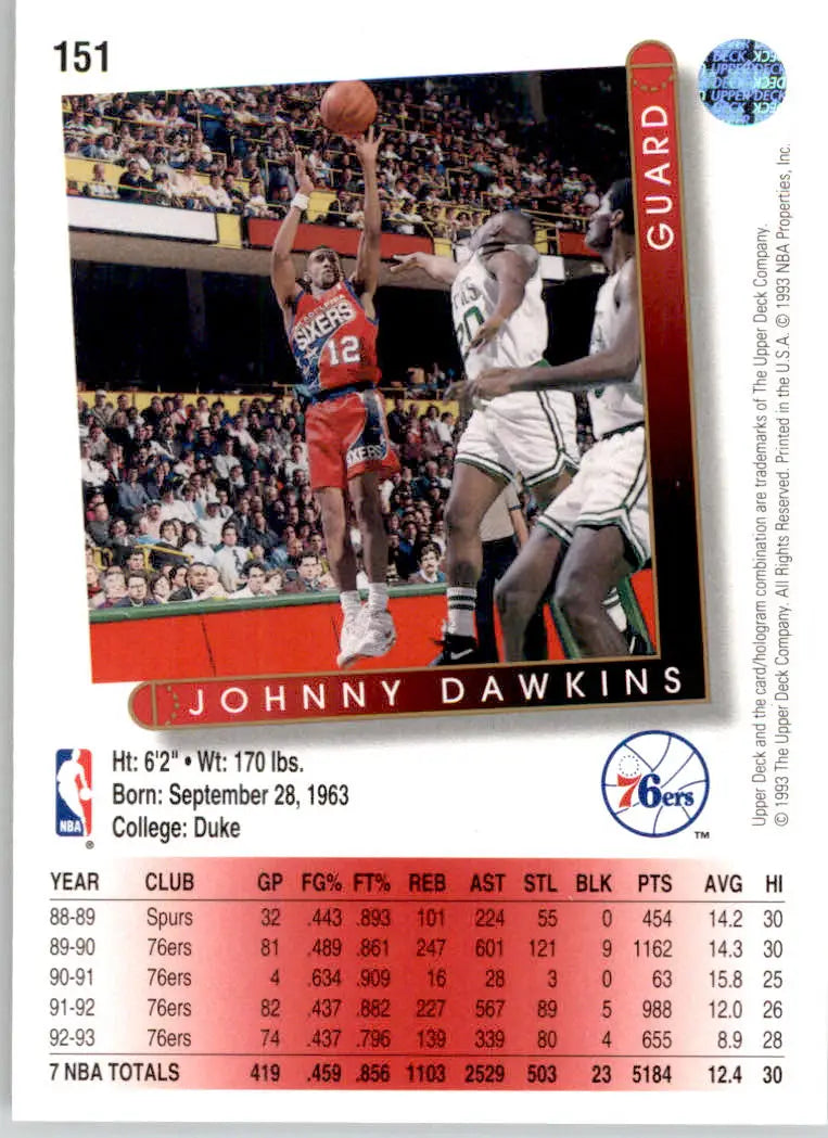 Johnny Dawkins - 1993-94 Upper Deck - #151 - Basketball - Basketball Card Single