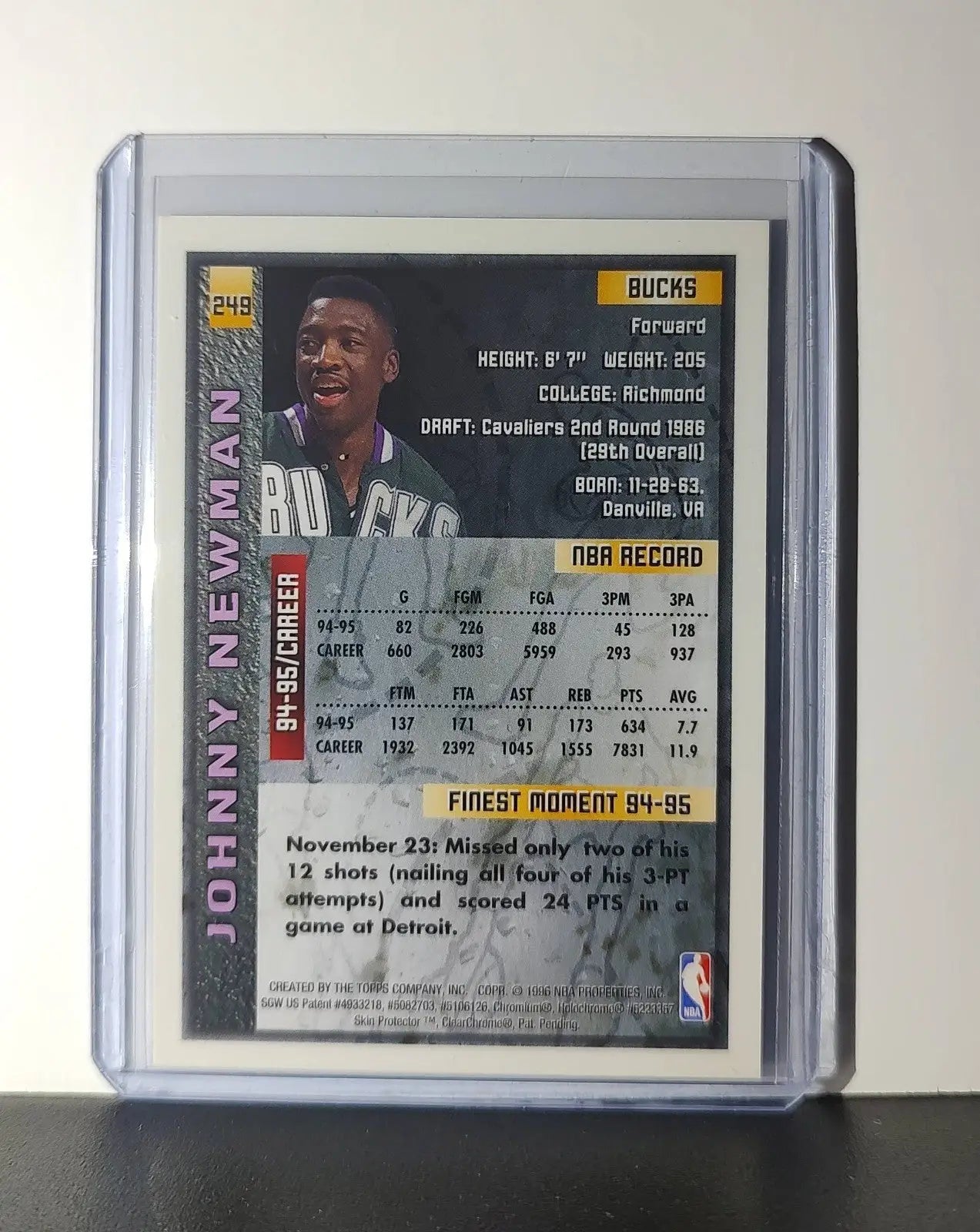 Johnny Newman 1995-96 Topps Finest NBA #249 Card Milwaukee Bucks