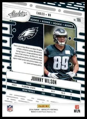 Johnny Wilson Rookie 2024 Panini Absolute Retail #196 Philadelphia Eagles - Football Card Single