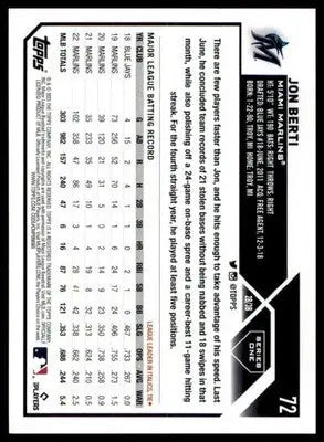 Jon Berti 2023 Topps #72 Miami Marlins - Baseball Card Single