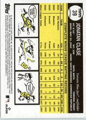Jonatan Clase - 2024 Topps Archives - #39 - RC Baseball - Baseball Card Single