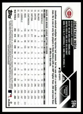 Jonathan India 2023 Topps #594 Cincinnati Reds - Baseball Card Single
