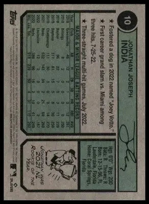 Jonathan India 2023 Topps Heritage #10 Cincinnati Reds - Baseball Card Single