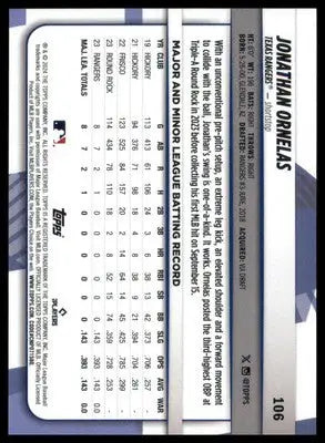 Jonathan Ornelas Rookie 2024 Topps Big League #106 Texas Rangers - Baseball Card Single