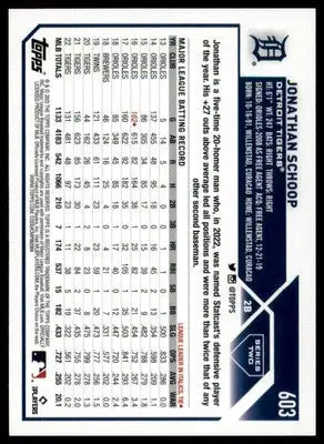 Jonathan Schoop 2023 Topps #603 Detroit Tigers - Baseball Card Single