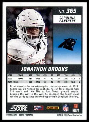 Jonathon Brooks Rookie 2024 Score #365 Carolina Panthers - Football Card Single