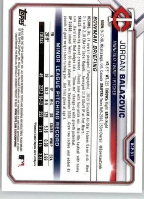 Jordan Balazovic - 2021 Bowman - #BCP-61 - Chrome Prospects Mojo Refractor - Baseball Card Single