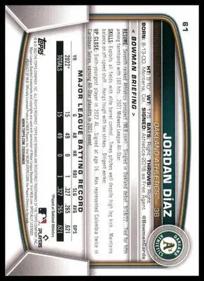 Jordan Diaz Rookie 2023 Bowman #61 Oakland Athletics - Baseball Card Single