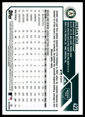 Jordan Díaz Rookie 2023 Topps #423 Oakland Athletics - Baseball Card Single
