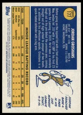 Jordan Groshans 2019 Topps Heritage Minor League #177 Lansing Lugnuts - Baseball Card Single
