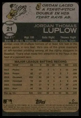 Jordan Luplow 2022 Topps Heritage #21 Arizona Diamondbacks - Baseball Card Single