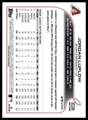 Jordan Luplow 2022 Topps Update #US286 Arizona Diamondbacks - Baseball Card Single