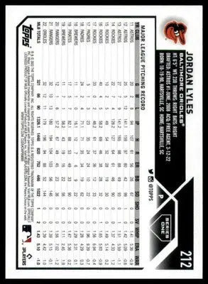 Jordan Lyles 2023 Topps #212 Baltimore Orioles - Baseball Card Single