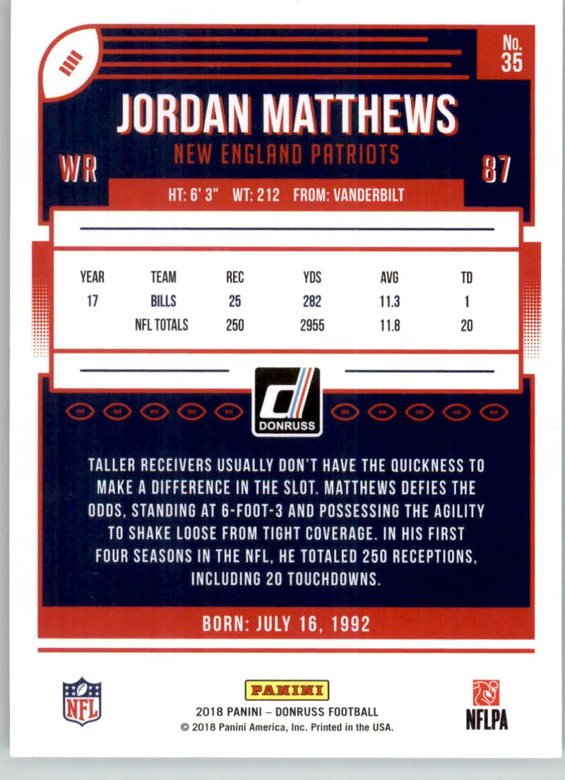 Jordan Matthews - 2018 Donruss - #35 - Football