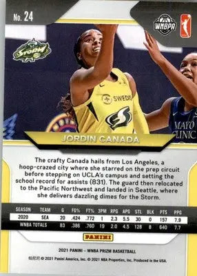 Jordin Canada - 2021 Panini Prizm WNBA - #24 - Basketball - Basketball Card Single