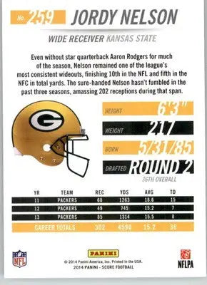 Jordy Nelson - 2014 Score - #259 - Football - Football Card Single