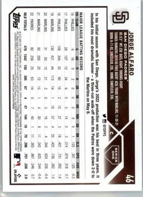 Jorge Alfaro - 2023 Topps - #46 - Baseball - Baseball Card Single