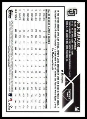 Jorge Alfaro 2023 Topps #46 San Diego Padres - Baseball Card Single