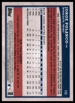 Jorge Polanco 2018 Topps Big League Gold #123 Minnesota Twins - Baseball Card Single