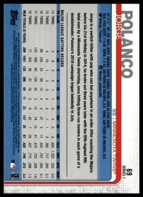 Jorge Polanco 2019 Topps #69 Minnesota Twins - Baseball Card Single