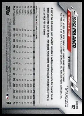 Jorge Polanco 2020 Topps Gold #/2020 #82 Minnesota Twins - Baseball Card Single