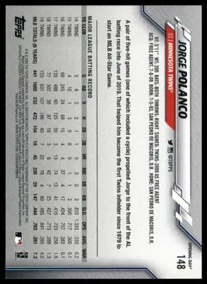 Jorge Polanco 2020 Topps Opening Day #148 Minnesota Twins - Baseball Card Single
