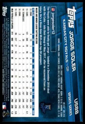 Jorge Soler 2017 Topps Update #US88 Kansas City Royals - Baseball Card Single