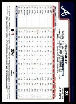 Jorge Soler 2025 Topps #23 Atlanta Braves - Baseball Card Single