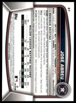Jose Abreu 2023 Bowman #67 Houston Astros - Baseball Card Single