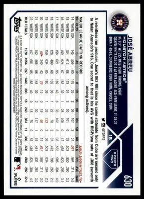 José Abreu 2023 Topps #630 Houston Astros - Baseball Card Single