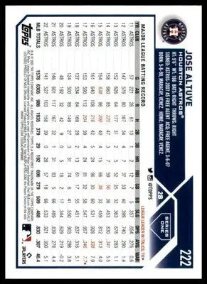 Jose Altuve 2023 Topps #222 Houston Astros - Baseball Card Single
