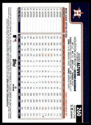 Jose Altuve 2025 Topps #260 Houston Astros - Baseball Card Single