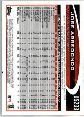 Jose Arredondo - 2012 Topps Update - #US233 - AUTO Baseball - Baseball Card Single
