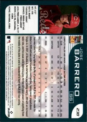 Jose Barrero Rookie 2021 Topps Archives #238 Cincinnati Reds - Baseball Card Single