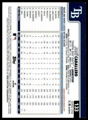 José Caballero 2025 Topps #133 Tampa Bay Rays - Baseball Card Single