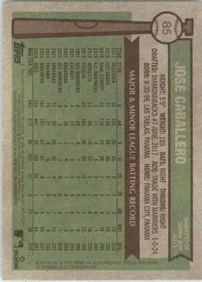 José Caballero - 2025 Topps Heritage - #85 - Baseball - Baseball Card Single