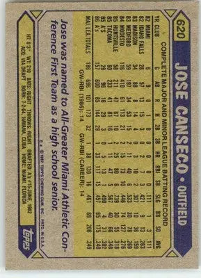 Jose Canseco - 1987 Topps - #620 - Baseball - Baseball Card Single