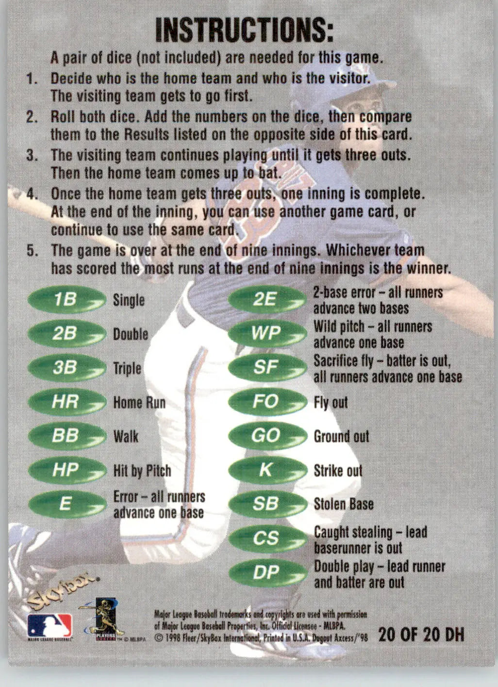 Jose Cruz Jr. - 1998 SkyBox Dugout Axcess - #20DH - Double Header Baseball - Baseball Card Single