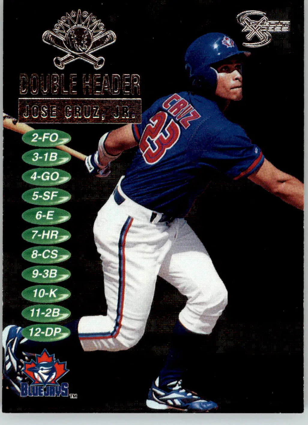 Jose Cruz Jr. - 1998 SkyBox Dugout Axcess - #20DH - Double Header Baseball - Baseball Card Single