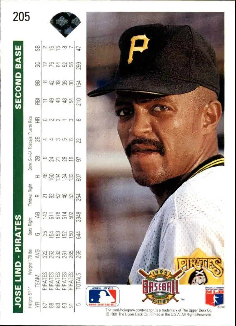 Jose Lind 1992 Upper Deck MLB #205 Baseball Card Pittsburgh Pirates
