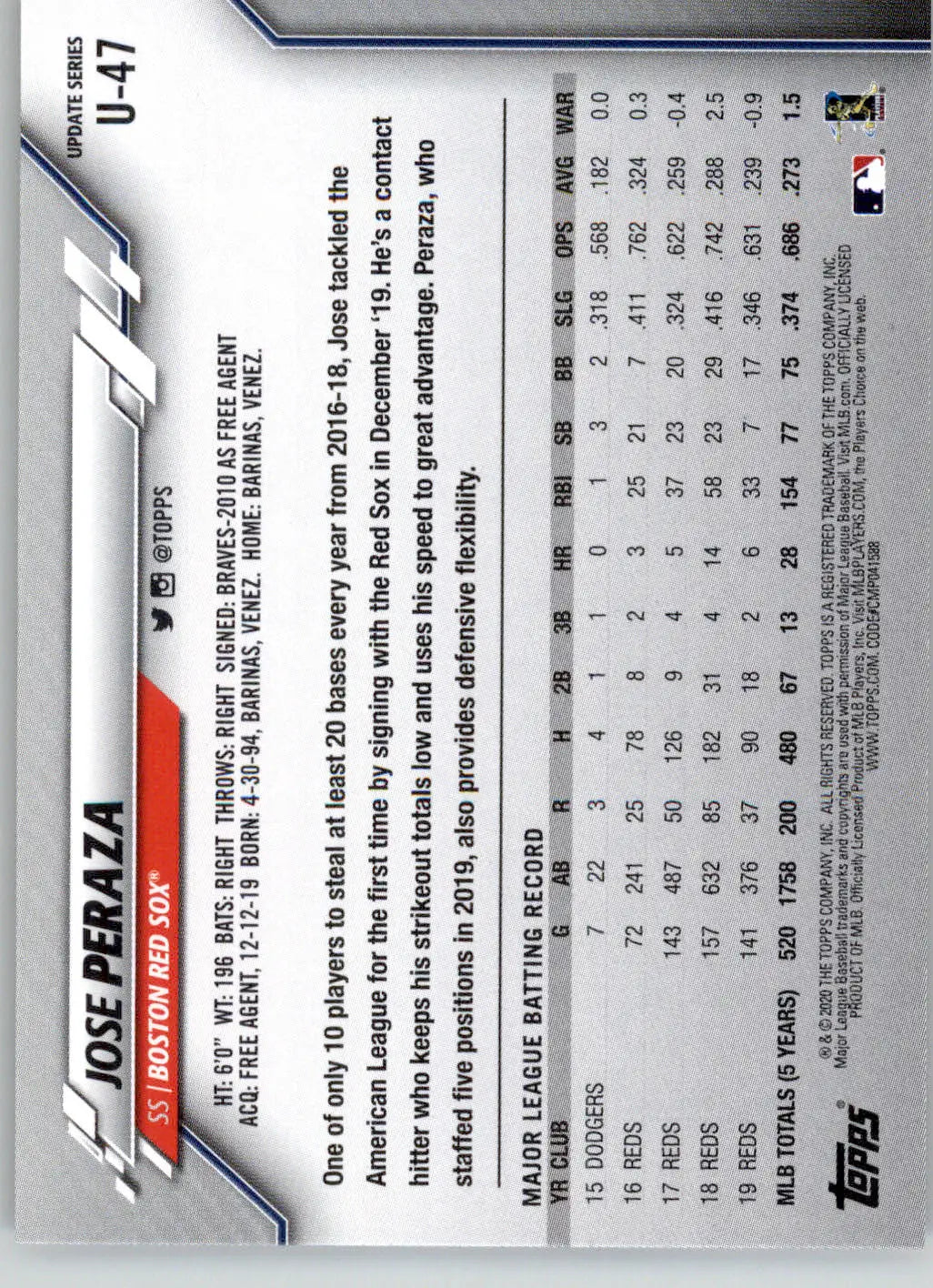 Jose Peraza - 2020 Topps Update - #U-47 - Rainbow Foil Baseball - Baseball Card Single